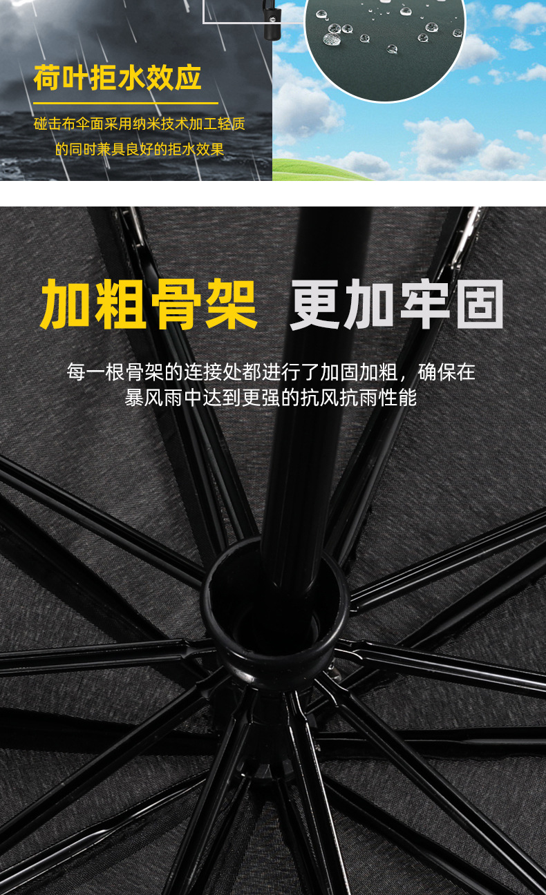 三折自动雨伞定制批发折叠广告伞印logo防晒遮阳加大晴雨两用黑胶详情7