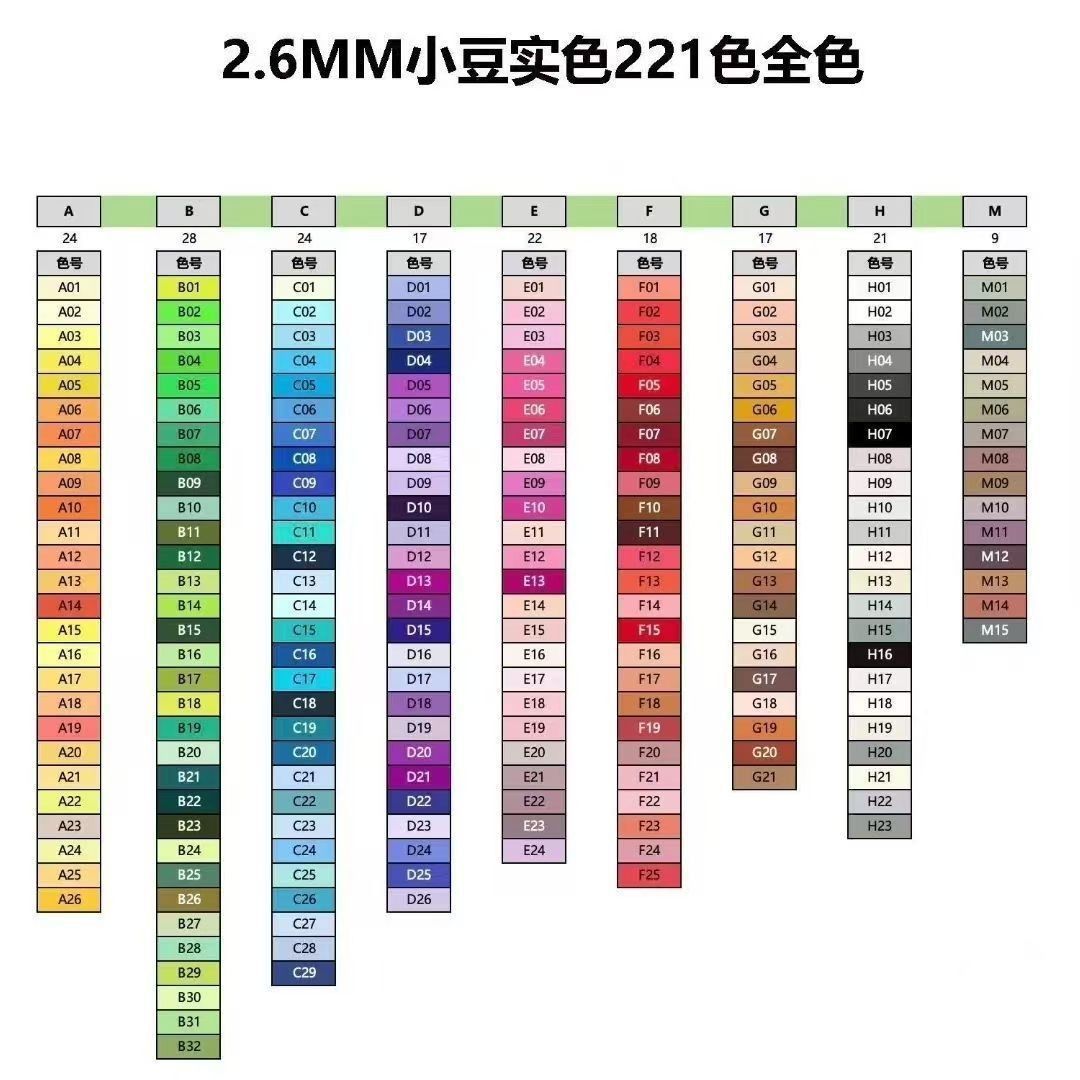 现货拼豆补充包2.6mm小豆221色套装MARD黄豆豆通用同款大厂融合豆详情5