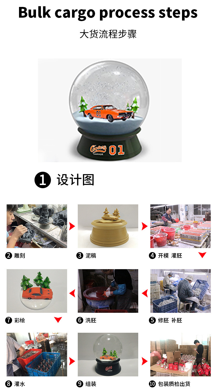 Customized light luxury music box, luminous crystal ball ornament, living room wine cabinet, Christmas tree, snowman, Christmas luminous decoration pic 15
