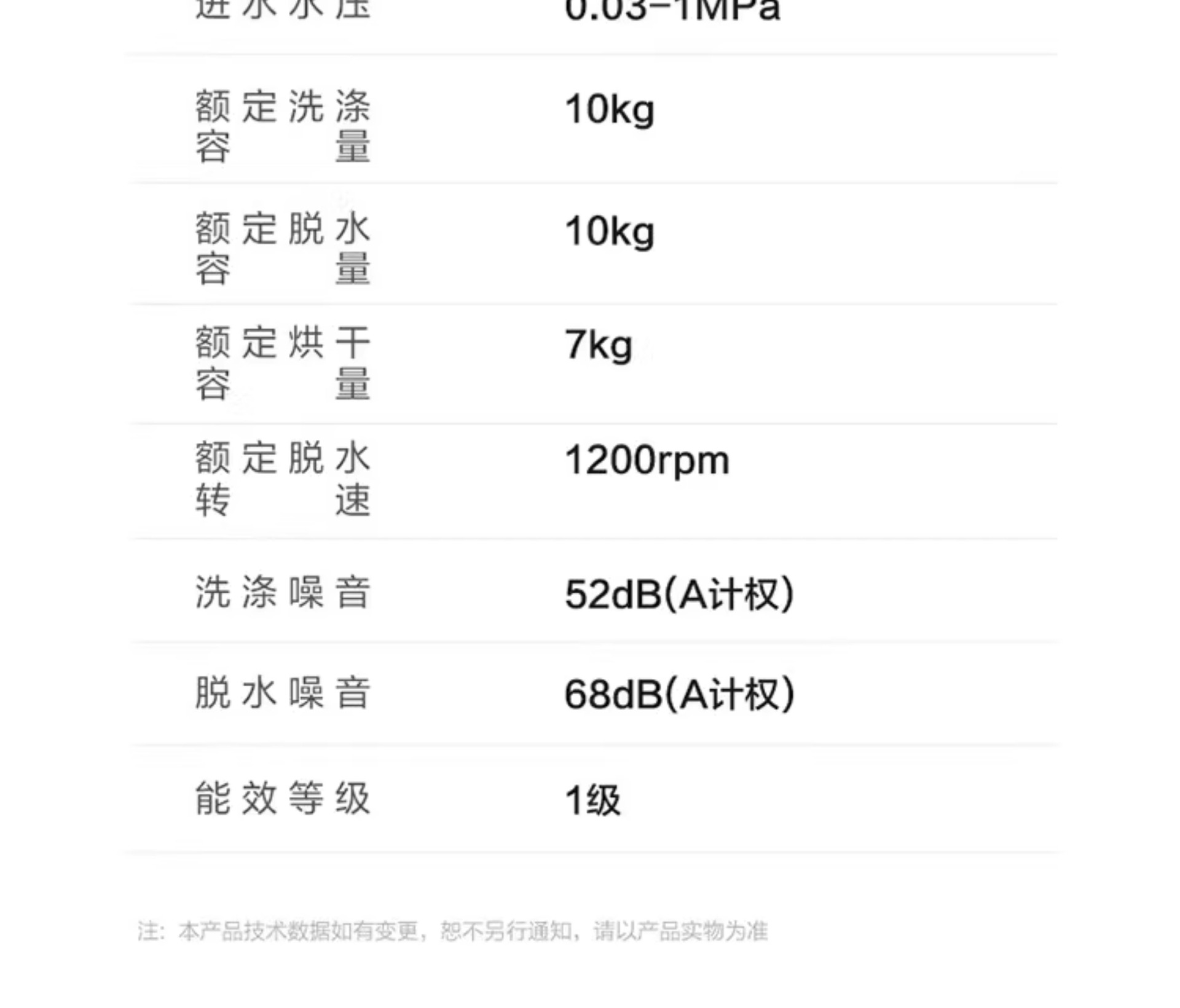 海尓滚筒洗衣机10公斤洗脱洗烘一体机超薄嵌入双喷淋一级能效变频详情31