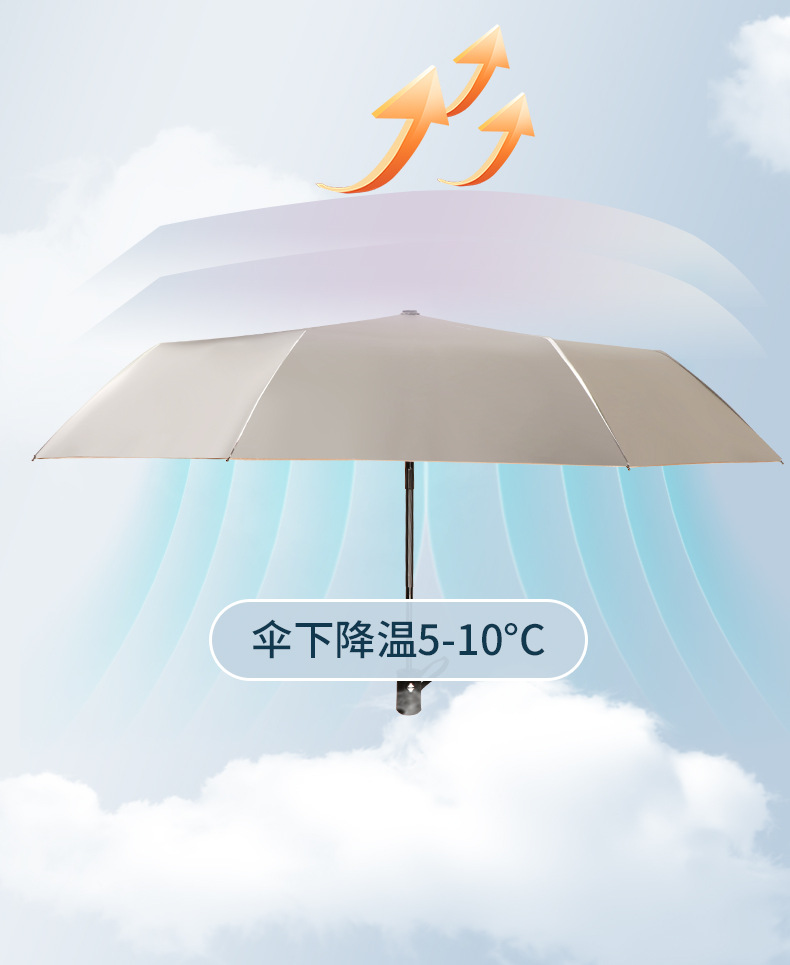全自动伞钛银伞跨境太阳伞防晒遮阳伞晴雨两用女防紫外广告伞logo详情11