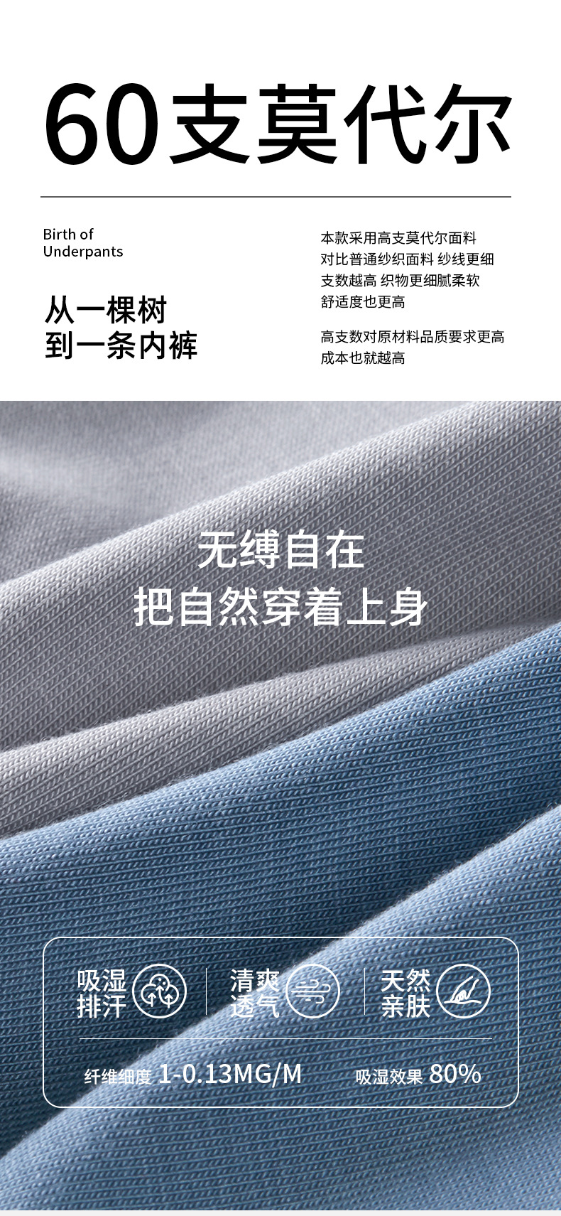 莫代尔男士三角内裤95棉内裆透气内裤男生7A抑菌无痕三角裤批发详情4