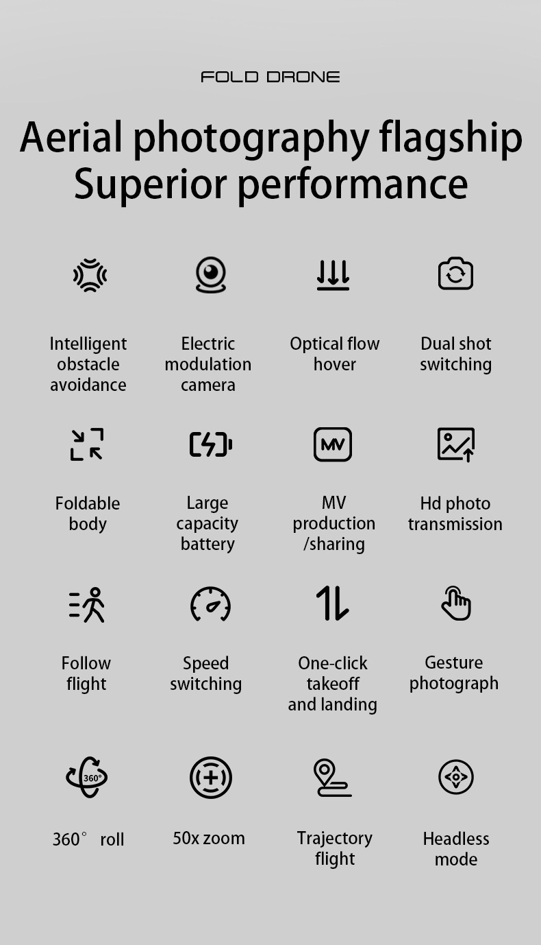 无人机S7H跨境高清航拍无刷电机电调高清航拍遥控带屏幕玩具批发详情20
