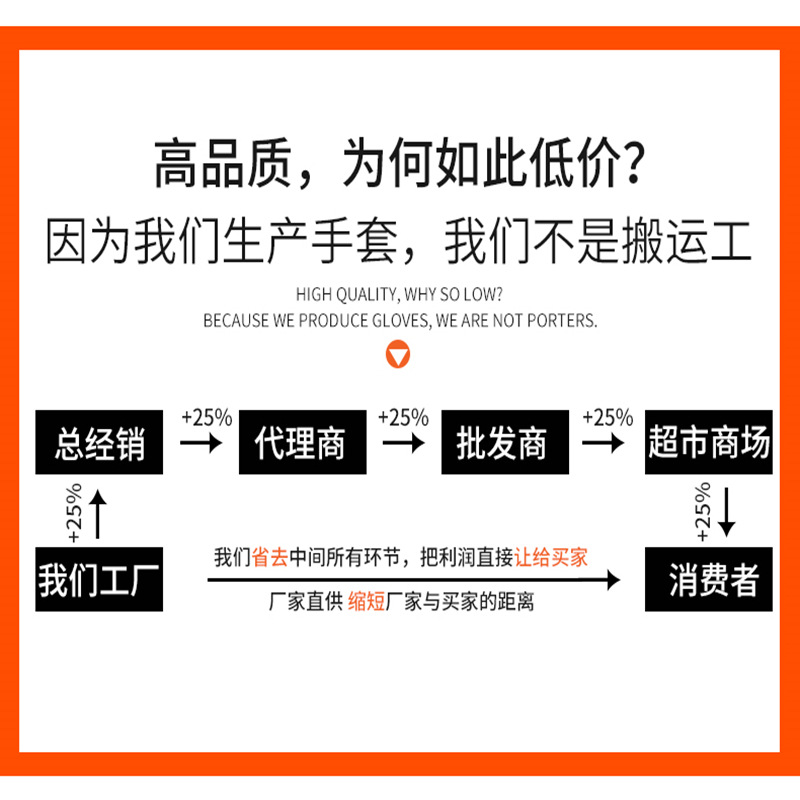 Labor protection gloves, wear-resistant embossed, breathable, foaming king, wear-resistant, anti-slip, soft, breathable, wholesale rubber impregnated for construction site work pic 2