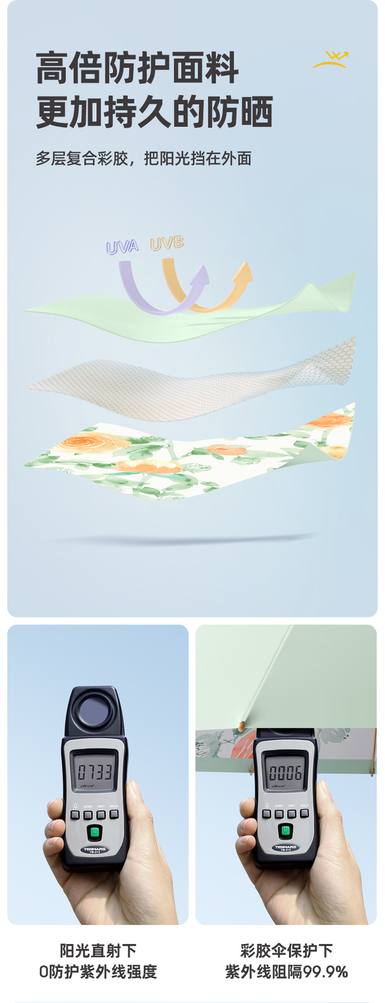 16骨实木彩胶雨伞全自动晴雨两用防晒防紫外线折叠女高级感太阳伞详情7