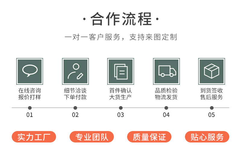 亚马逊金头竹柄钩针手工毛衣DIY编织工具单头碳化钩针 毛衣针勾针详情4