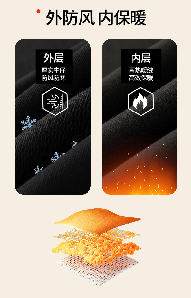 如果2025年冬季新款植绒加厚牛仔弯刀裤女高腰宽松香蕉长裤8166H详情13