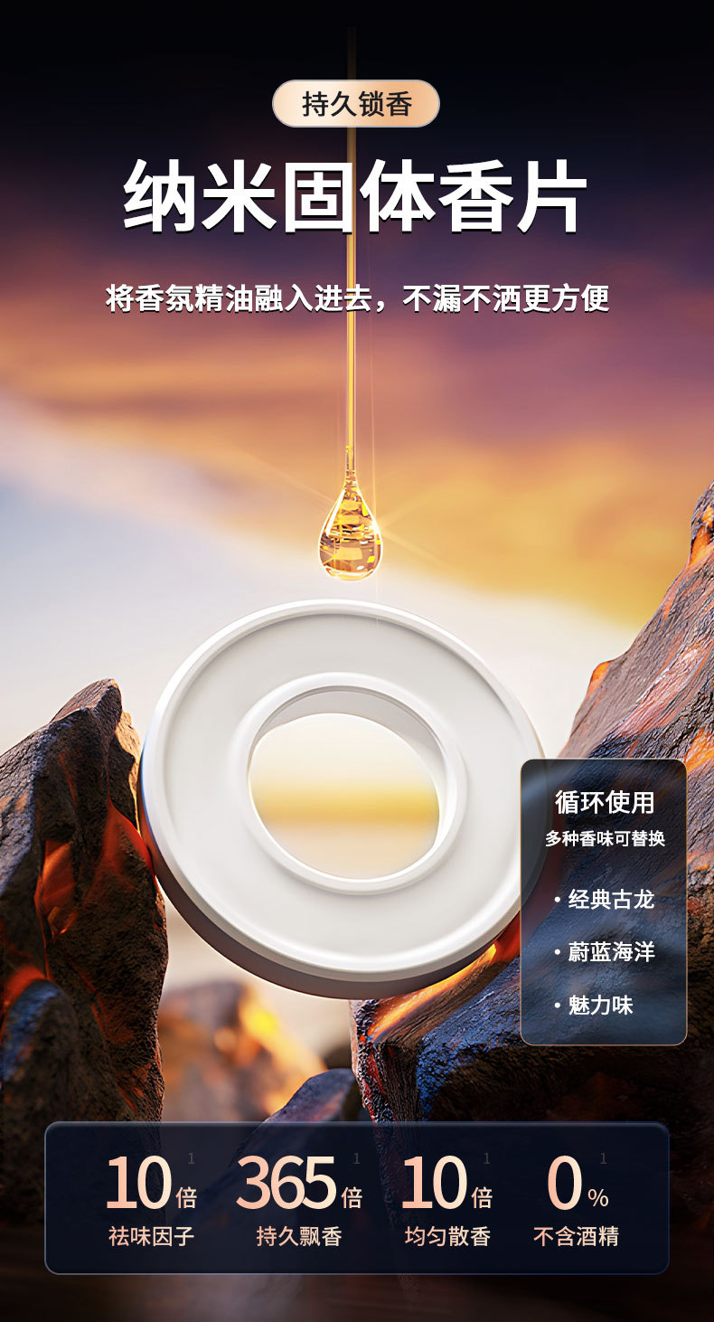 Car solar helicopter aroma diffuser, car rotating cloud roller, airplane interior center console perfume decoration pic 9