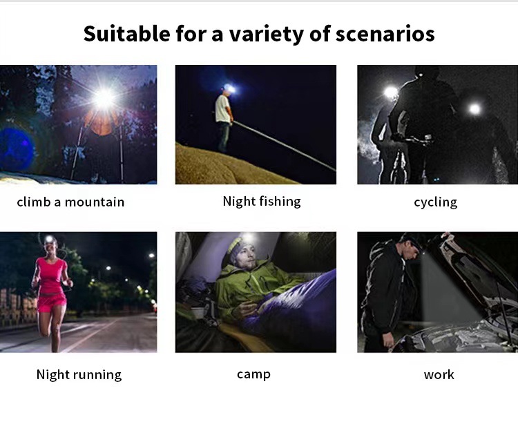 新款跨境XPG强光感应头灯 USB充电 LED 红光警示户外露营钓鱼头灯详情12