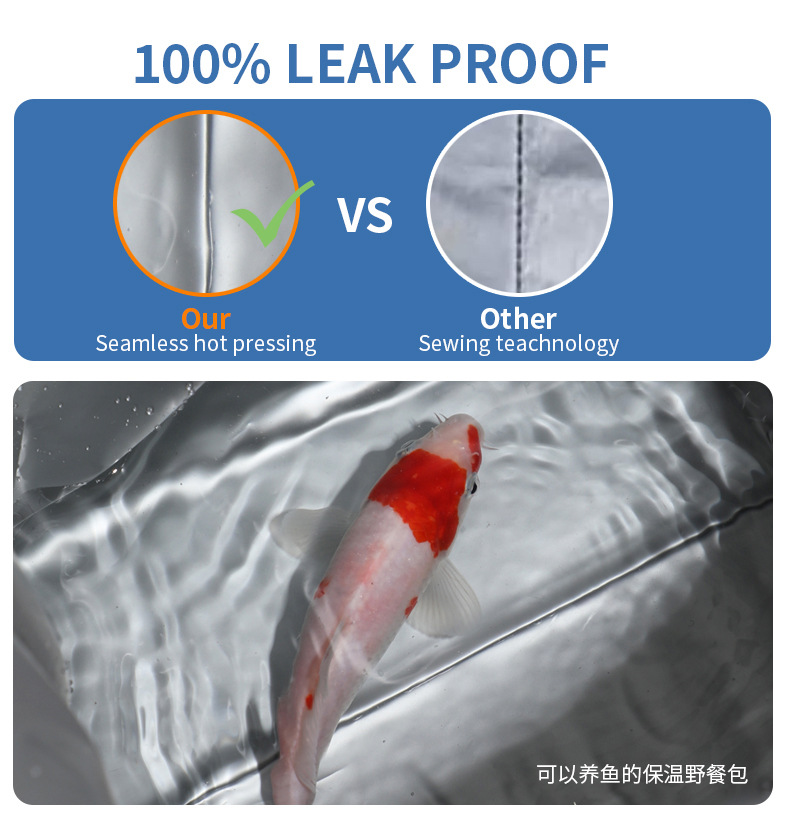 厂家直销折叠便携露营野餐包旅游出行冰包批发背包双肩保温包详情7