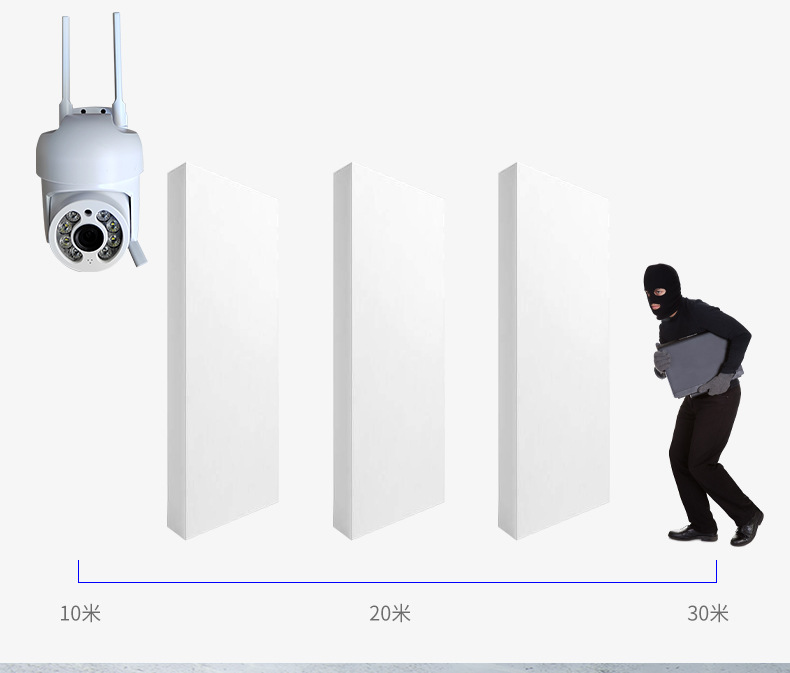 600万雄迈iCSee监控摄像头无线wifi室外红外双目枪球高清摄像机详情41