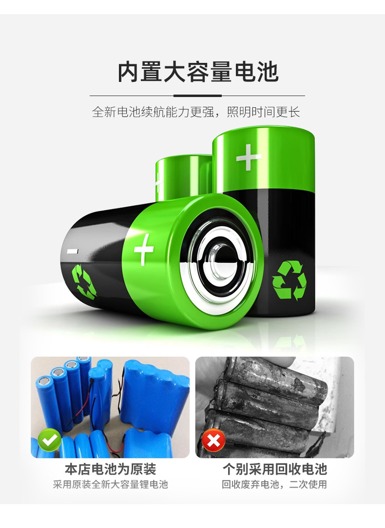 Cross-border solar bulb lamps, power outage emergency household outdoor lighting lamps, night market street stall camping LED bulb lamps pic 7