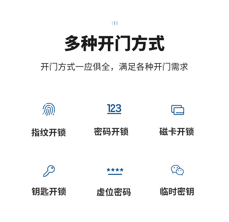 人脸识别指纹锁家用防盗门智能门锁密码锁入户门别墅电池电子锁详情8