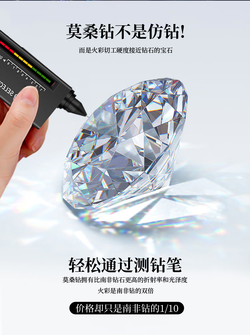 跨境欧美ins风长款流苏莫桑石耳环女高级感925纯银外贸耳饰品批发详情24