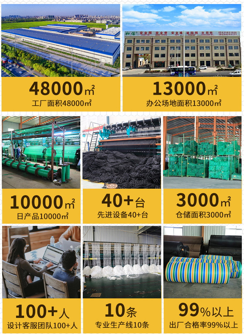 加厚多用途防雨布防水篷布塑料布耐用防漏雨遮盖详情2