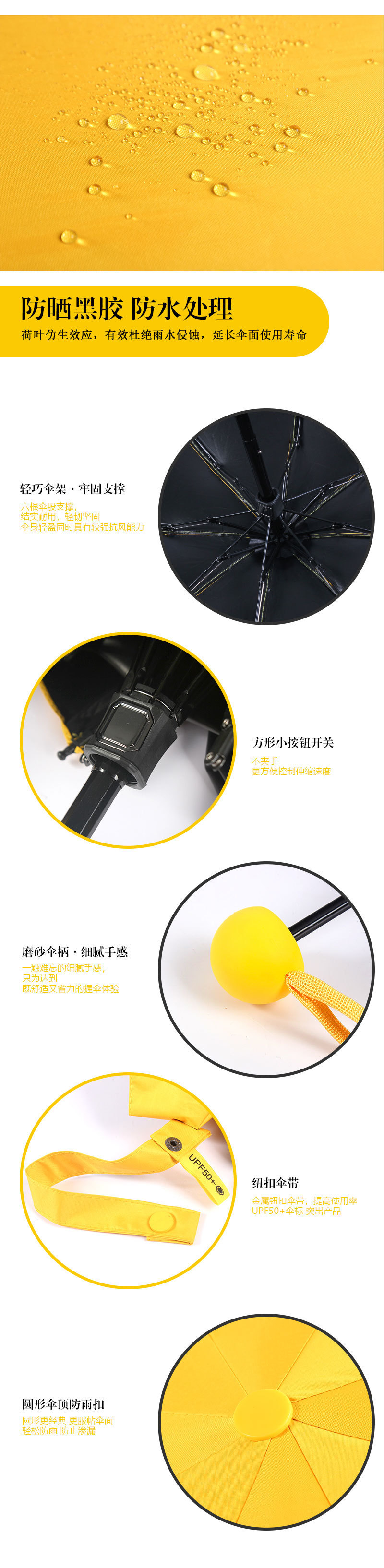 五折胶囊伞防紫外线遮阳伞防晒太阳伞雨伞折叠六骨伞便携晴雨伞详情3