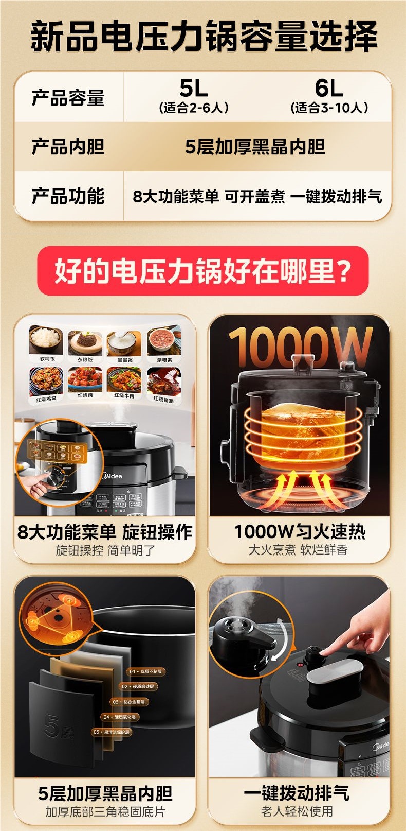 美的电压力锅6升大容量电高压锅家用多功能5升新款电饭煲家用详情1