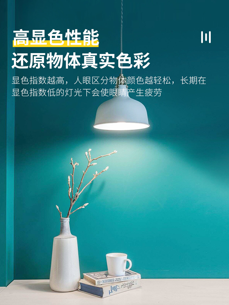 LED bulb column bulb high-brightness energy-saving bulb lamp, household E27 screw-type living room and bedroom table lamp lighting bulb light source pic 11