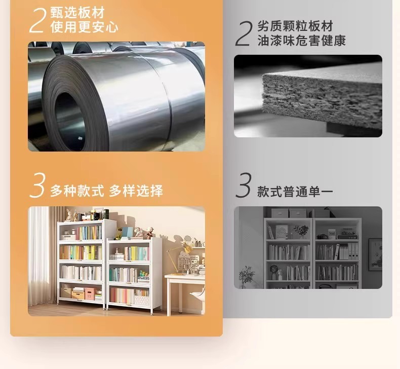 家用收纳柜钢制储物柜卧室书柜客厅阳台落地多层带门置物柜铁皮柜详情8