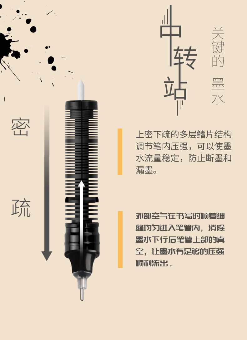Straight liquid ballpoint pen, black gel pen, 0.5mm full needle pen, office supplies, student examination gel pen pic 8