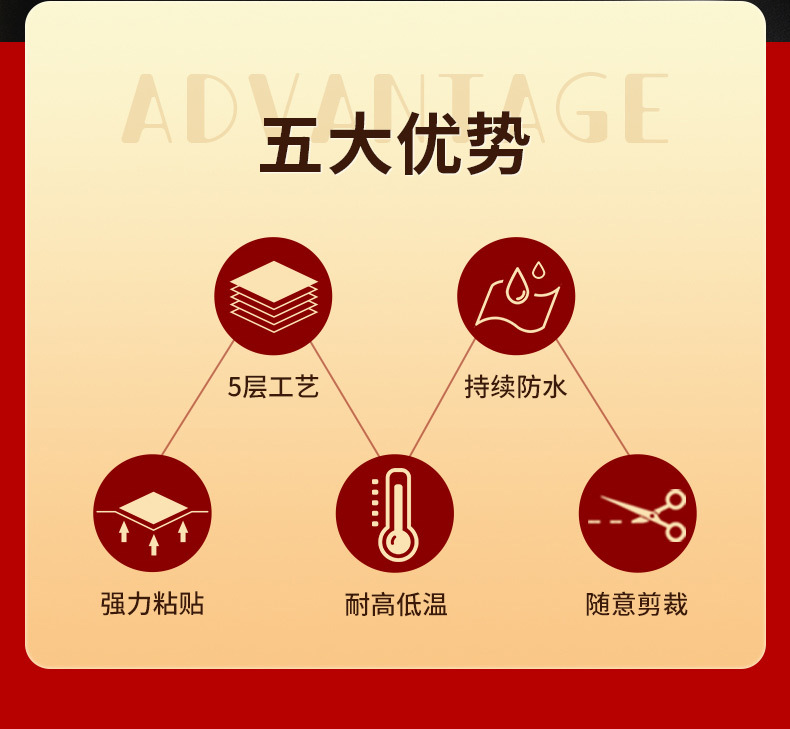 Cross-border butyl tape waterproof membrane, self-adhesive aluminum foil sealing strip, color steel roof, kitchen pipe leak repair material 5m pic 2