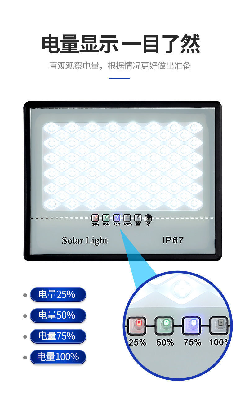 跨境专供太阳能灯户外庭院灯 家用太阳能投光灯 防水太阳能户外灯详情12