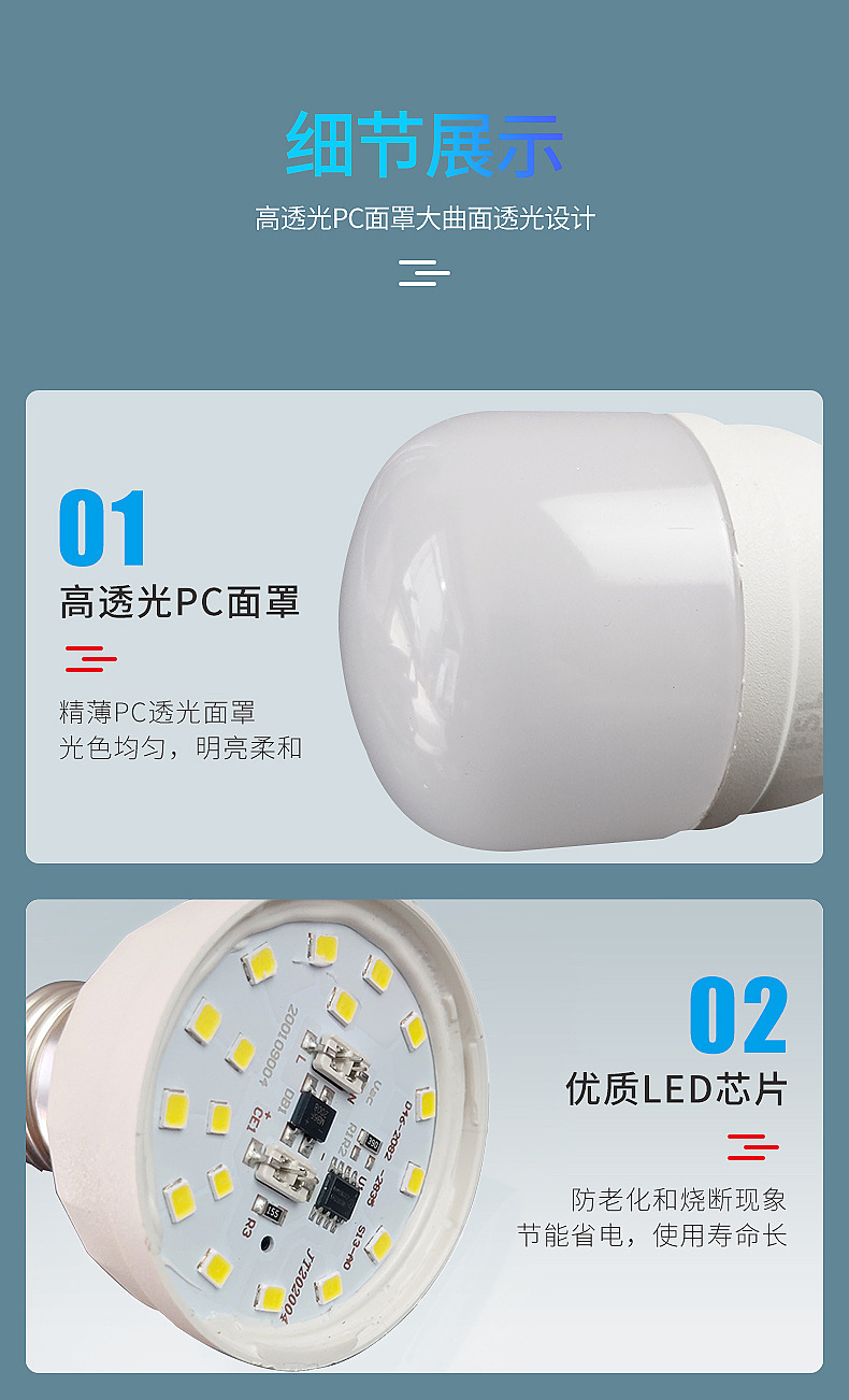 佛山照明LED灯泡E27节能无频闪照明高亮球泡厂房大功率照明球泡灯详情14
