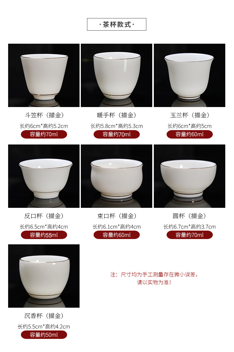 德化羊脂玉白瓷茶杯功夫斗笠小茶杯品茗杯主人杯闻香杯单杯可印字详情6