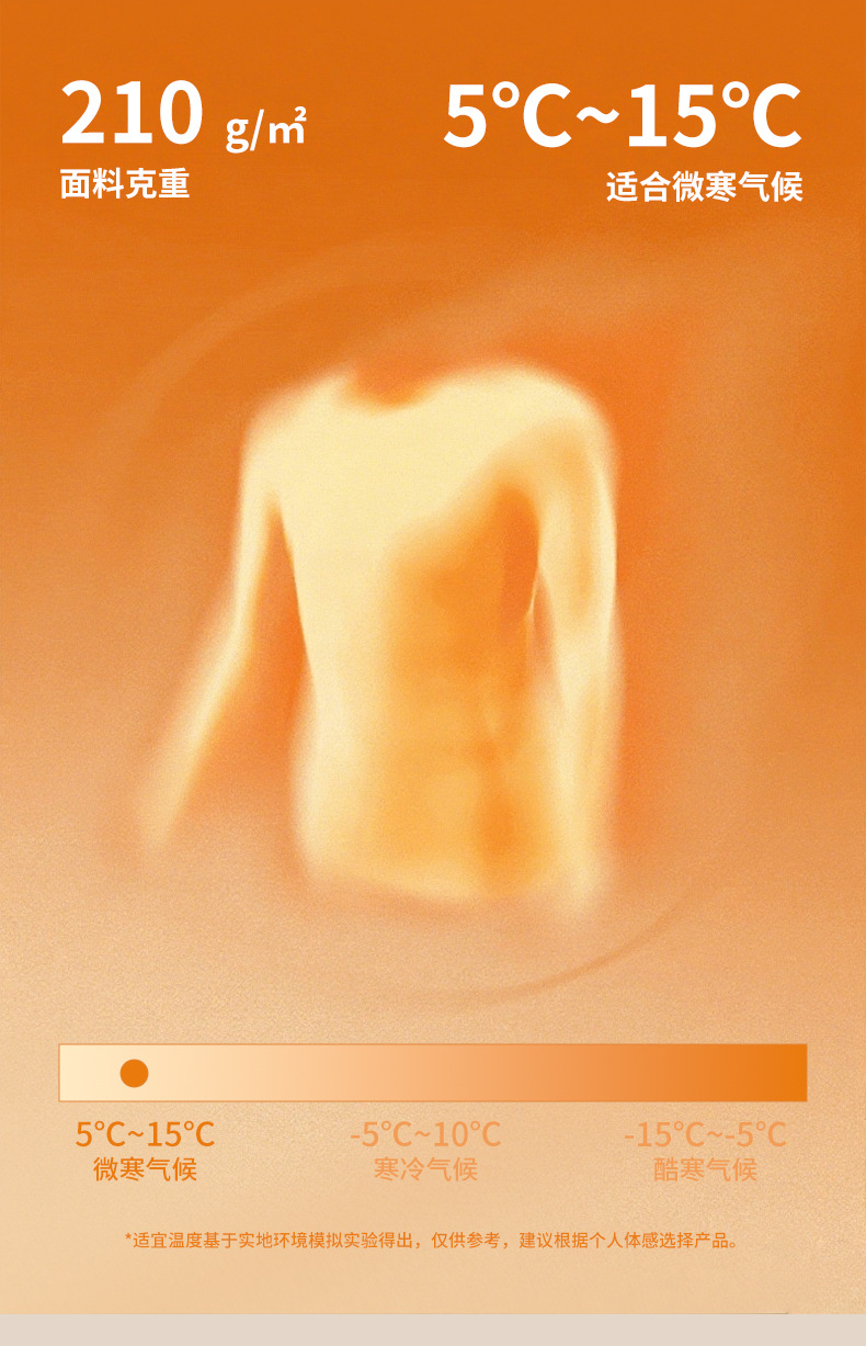 秋冬新款男士奥地利兰精莫代尔无痕打底秋衣秋裤薄款保暖内衣套装详情8