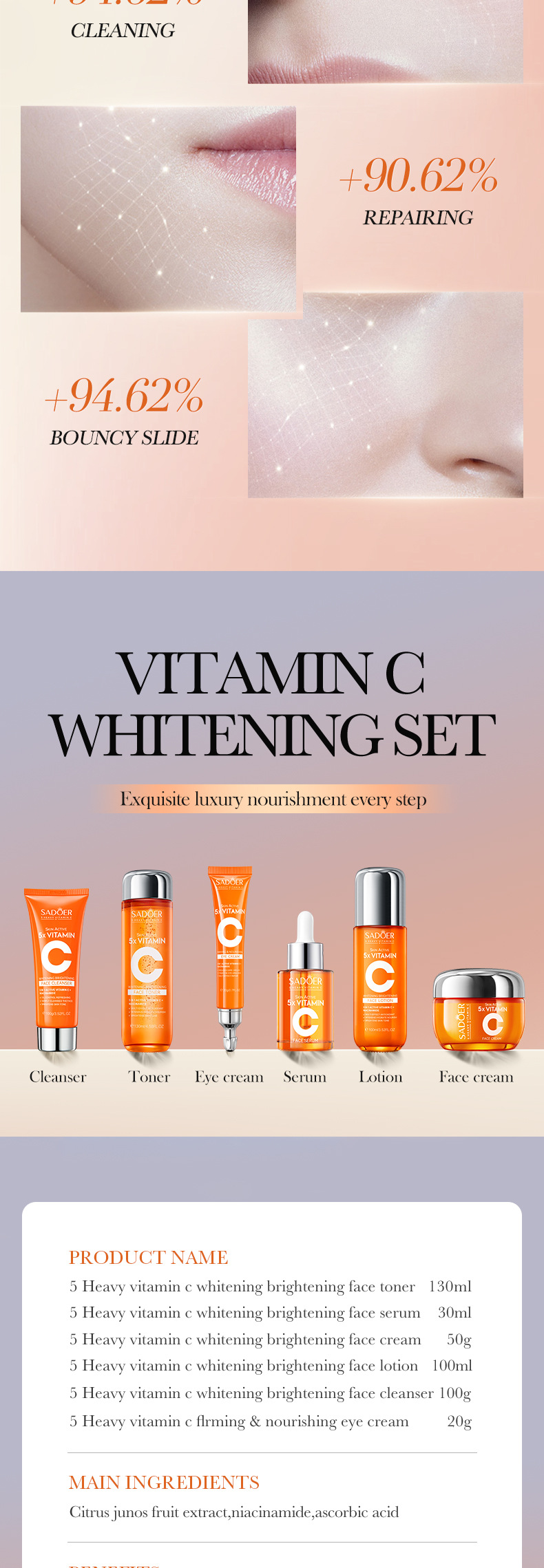 全英文SADOER五重维C提亮护肤礼盒 护肤品套盒跨境外贸批发详情14