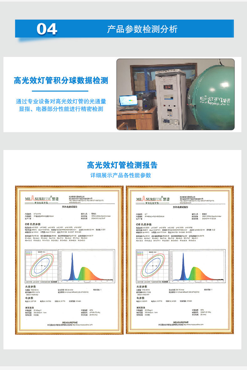 工厂定制高光效T8LED灯管高亮度物业车库商超工厂节能改造EMC管理详情5