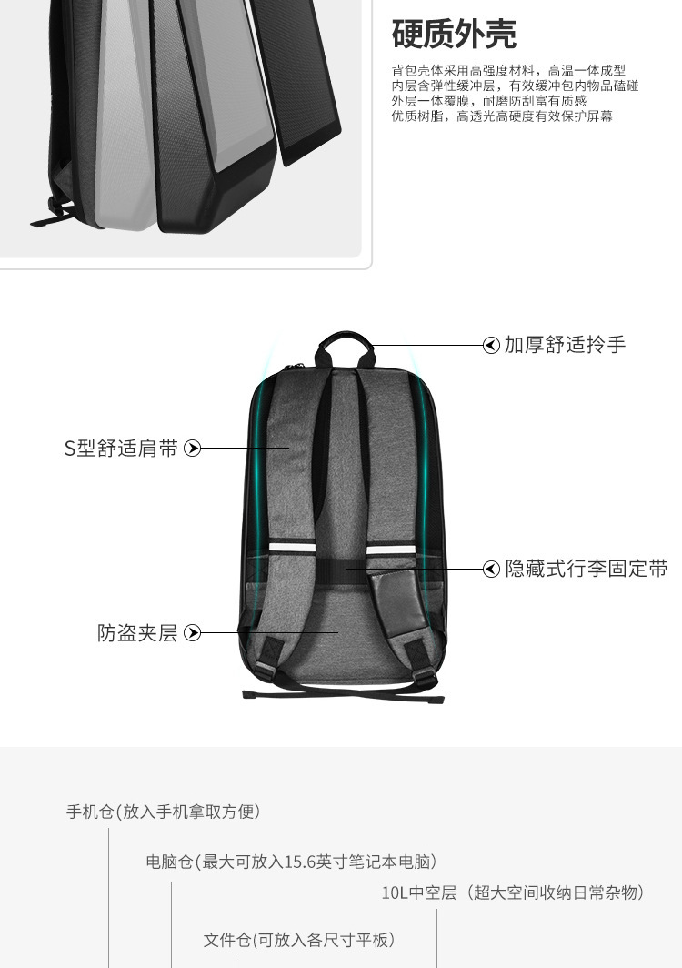 2024新款摩托车LED高清机车骑行背包智能显示屏双肩背包书包防水详情7