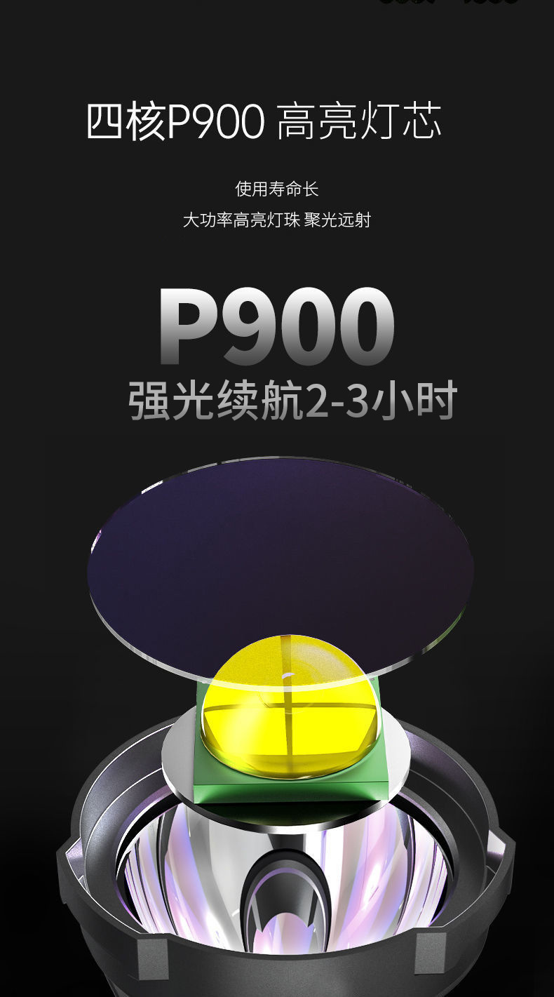 充电LED强光手电筒户外手提灯带支架巡逻夜钓COB侧灯野露营探照灯详情2