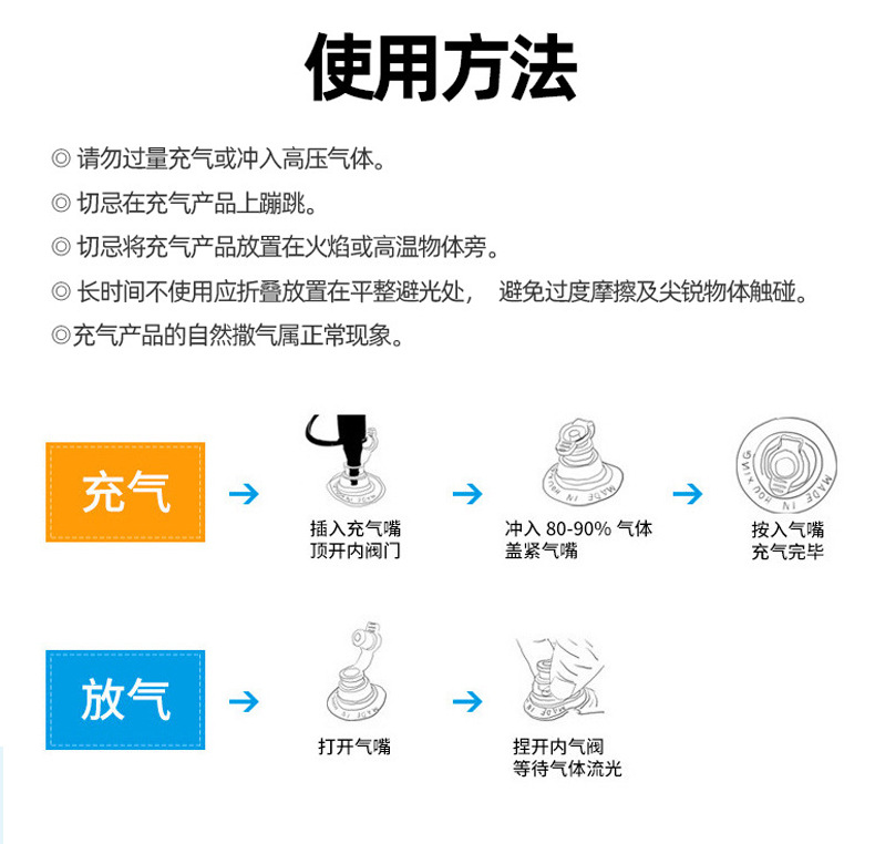 跨境热款厂家直销批发ins加厚成人游泳圈复古亮片印花把手腋下圈救生圈充气圈详情12