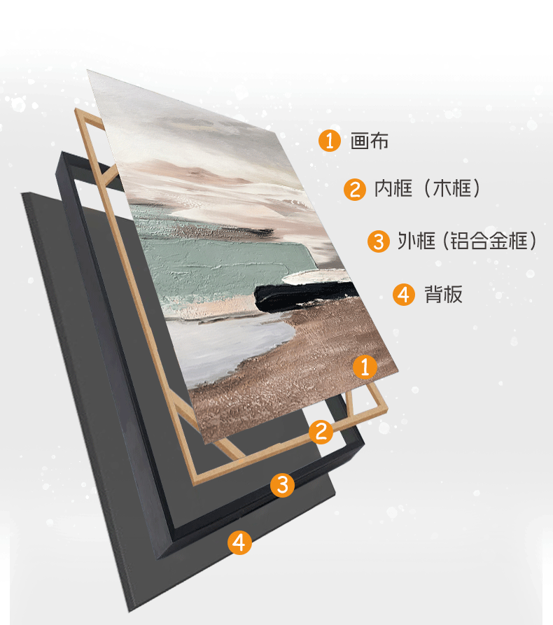 新中式抽象纯手绘大芬村油画 玄关肌理装饰画壁画客厅挂画高级感详情7