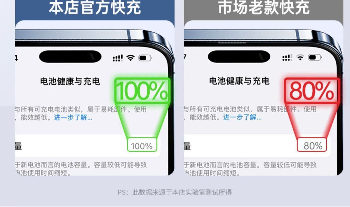 适用苹果数据线快充typec快充线iphone手机pd数据线usb苹果充电线详情17
