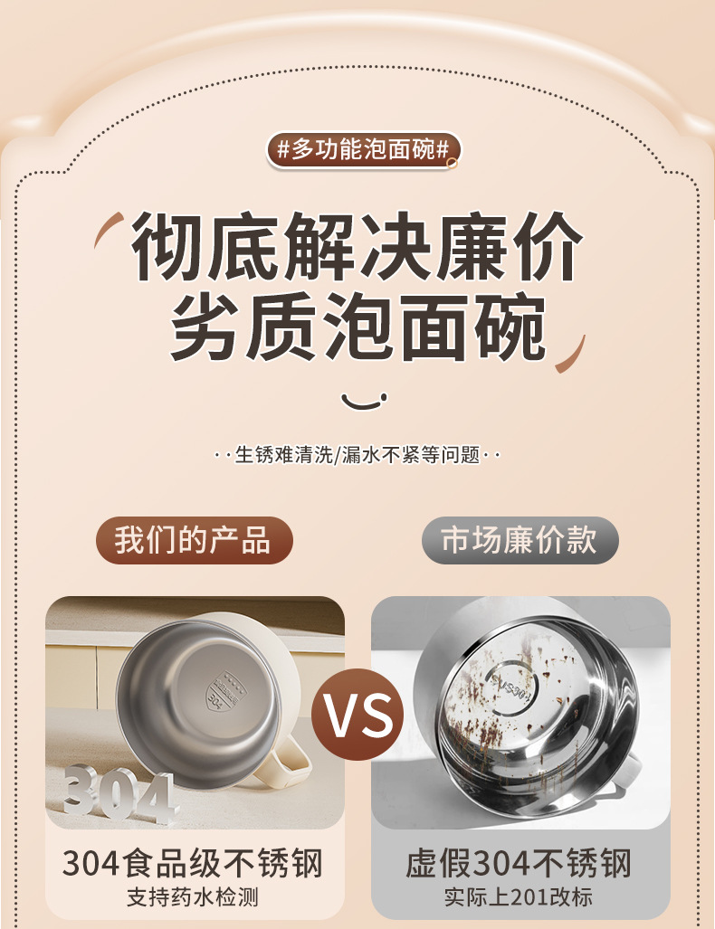 304 stainless steel instant noodle bowl, a large-capacity, easy-to-wash instant noodle tool for student dormitories, a covered rice bowl lunch box for canteens pic 3