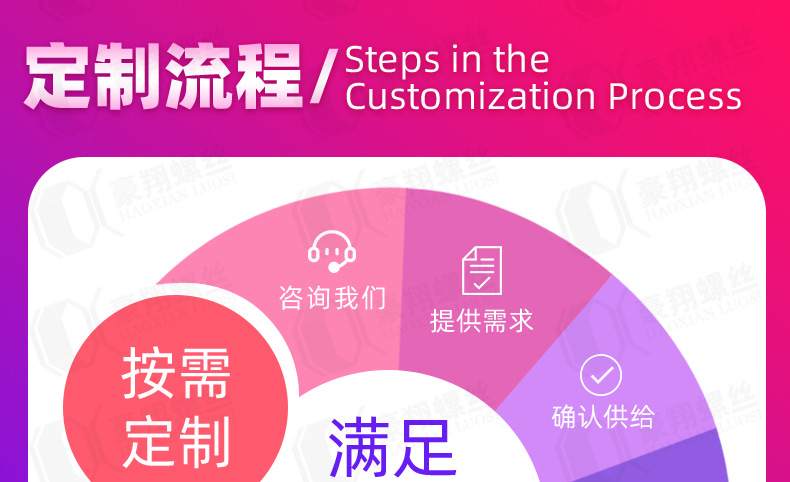 Small yellow fish plastic expansion tube, expansion screw, expansion plug bolt, expansion nail, self-tapping screw, rubber plug set 6/8/10 pic 57