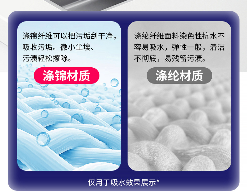 手撕抹布超细纤维毛巾厨房清洁重复使用吸水家政周抛抹布跨境代发详情8
