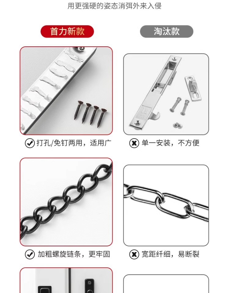 酒店铁质加粗防盗链加厚铁质门栓带扣门链宾馆酒店门扣插销锁头详情1