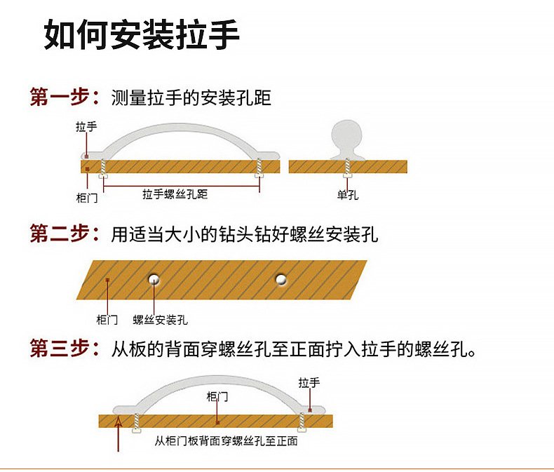 仿古中美式双孔拉手锌合金抽屉拉手欧式简约拉手双座拉环五金配件详情9