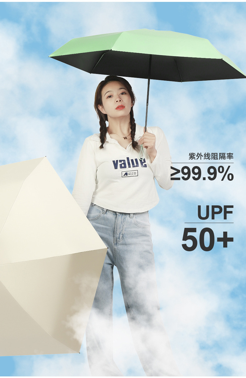 扁六折太阳伞六骨防晒遮阳超轻折叠晴雨伞拉链包卡包伞礼品广告伞详情13