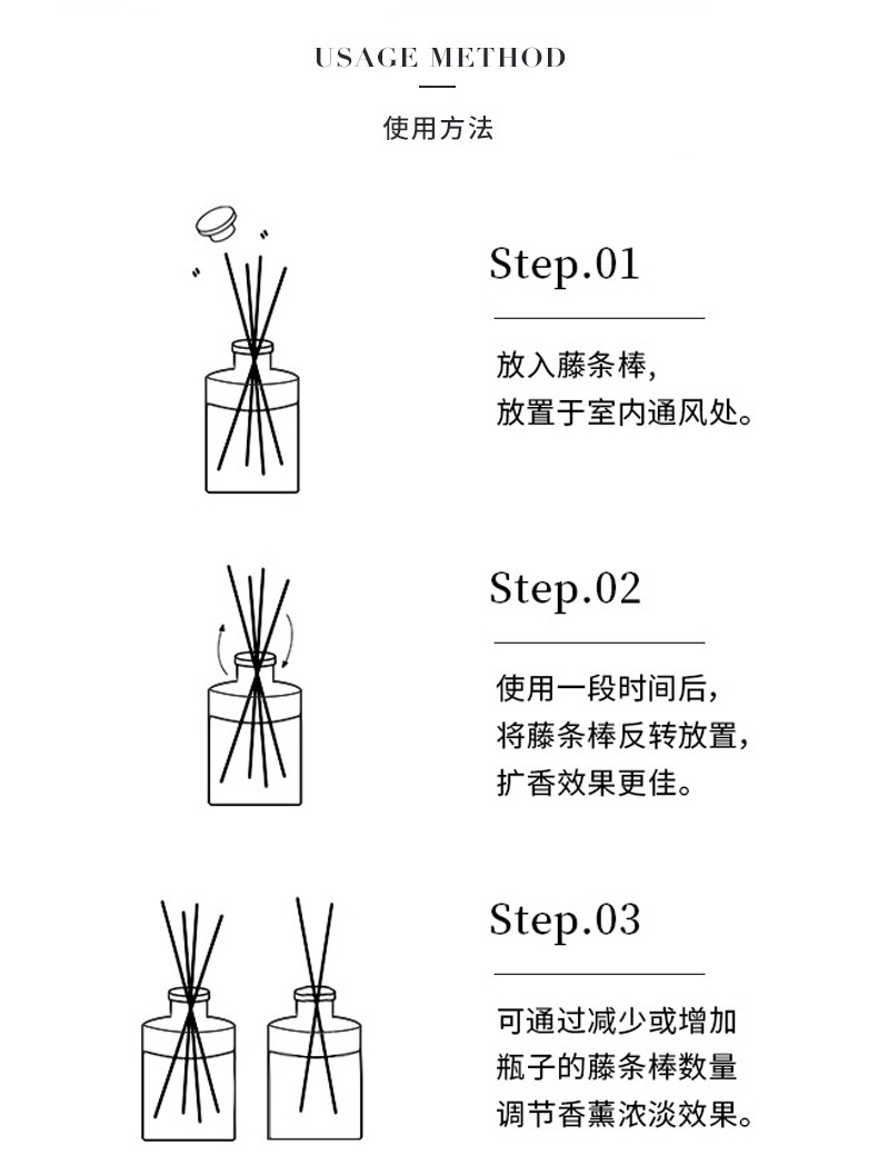 室内无火香薰精油家用酒店厕所空气清新扩香棒藤条香氛芳疗美容护肤香薰香氛详情9