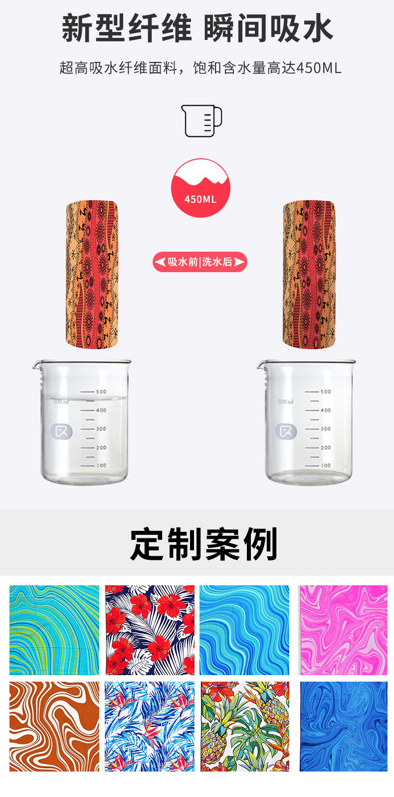 亚马逊跨境印花沙滩巾定制速干双面绒海边游泳强吸水浴巾沙滩毛巾详情17