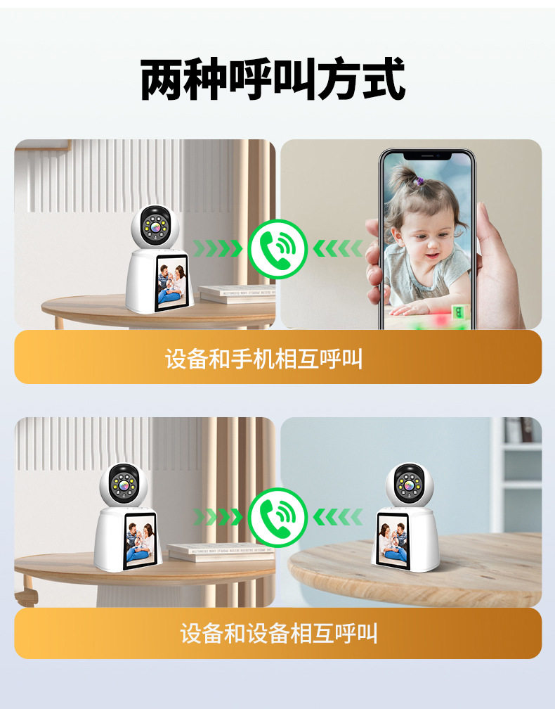 智能双向可视监控家用远程一键呼叫视频通话可语音唤醒高清摄像头详情4