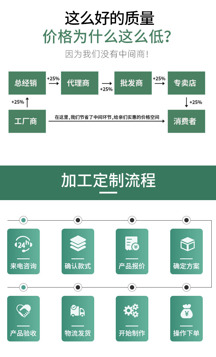 万向轮亚克力凳子凳网静音小椅子美缝矮凳滑轮家用儿童学步带娃椅详情10