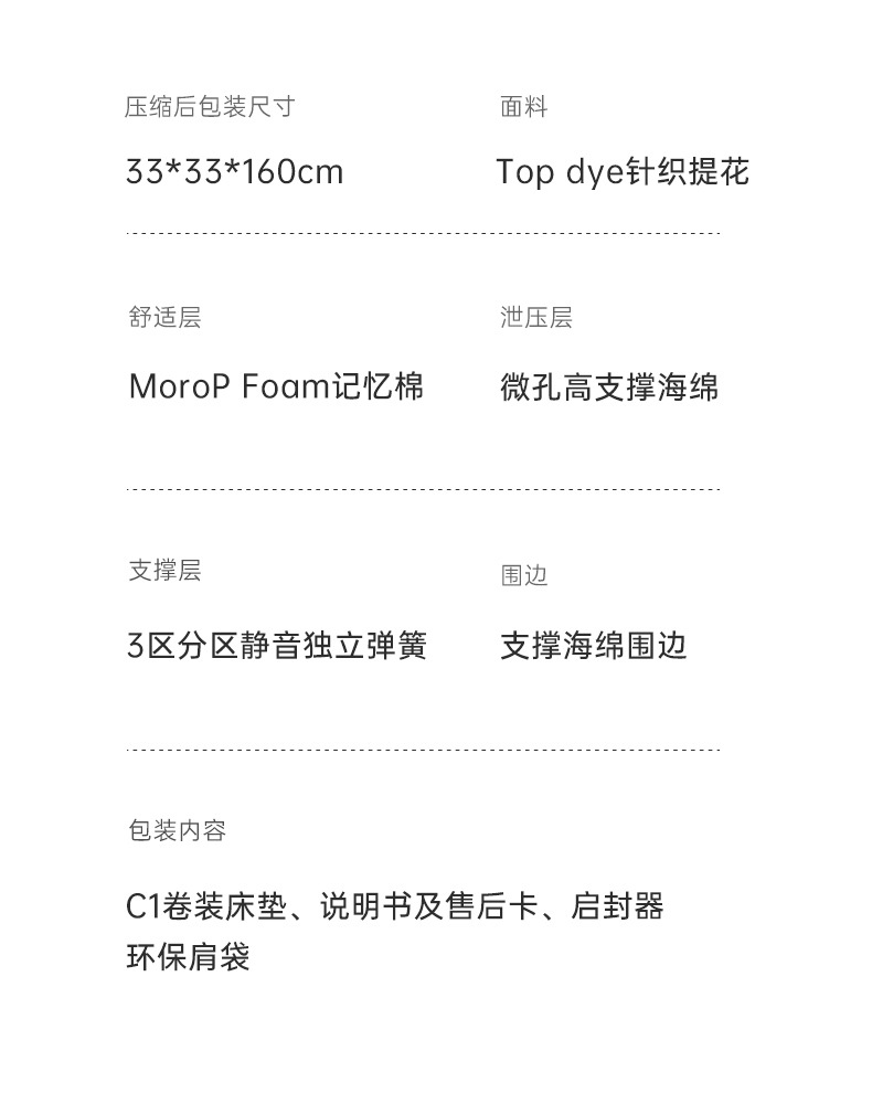 批发记忆棉家用软垫 加厚20cm榻榻米不塌陷酒店高支撑海绵床垫详情12