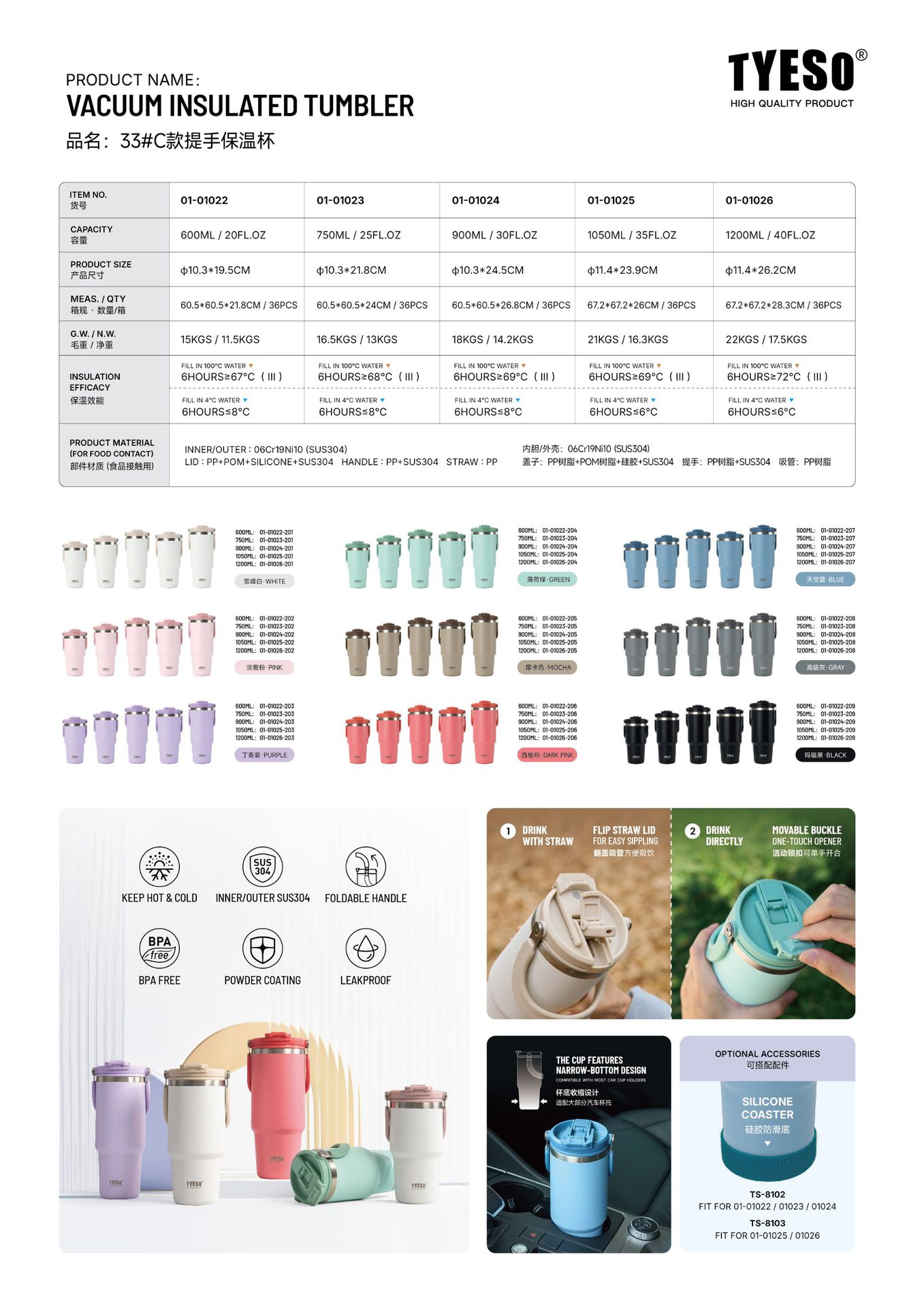 tyeso新款保温杯大容量手提汽车杯夏季保温保冷双饮冰霸杯咖啡杯详情2