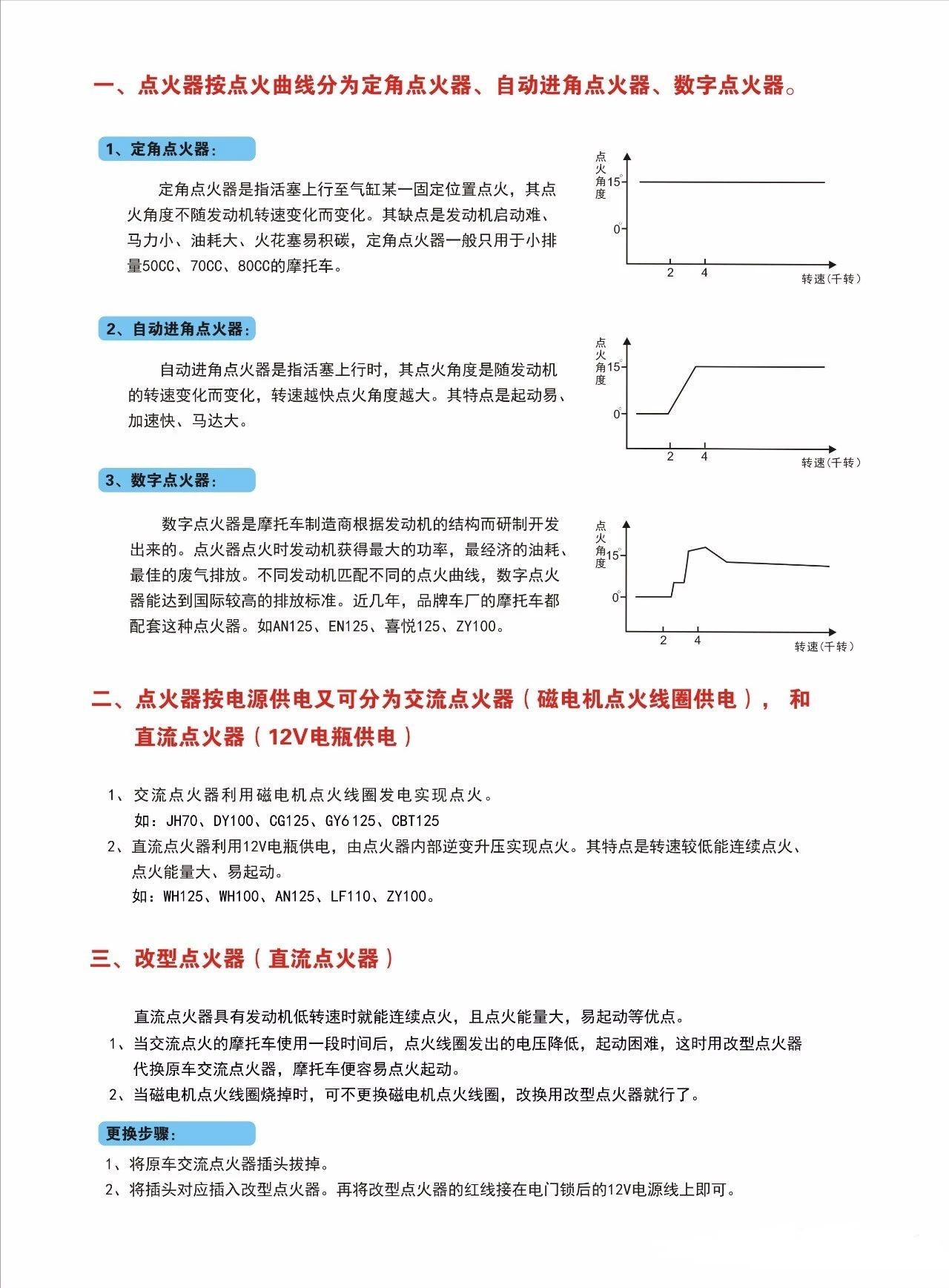 The new digital igniter 3BT-00 is suitable for the CDI igniter manufacturer of YAMAHAXV535 motorcycles pic 1