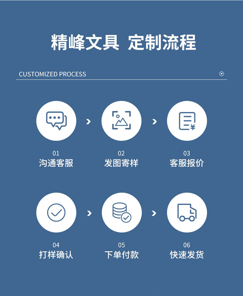 高中生地理标准教学用品阿拉伯全塑地球仪创意书桌摆件3D立体模型详情3